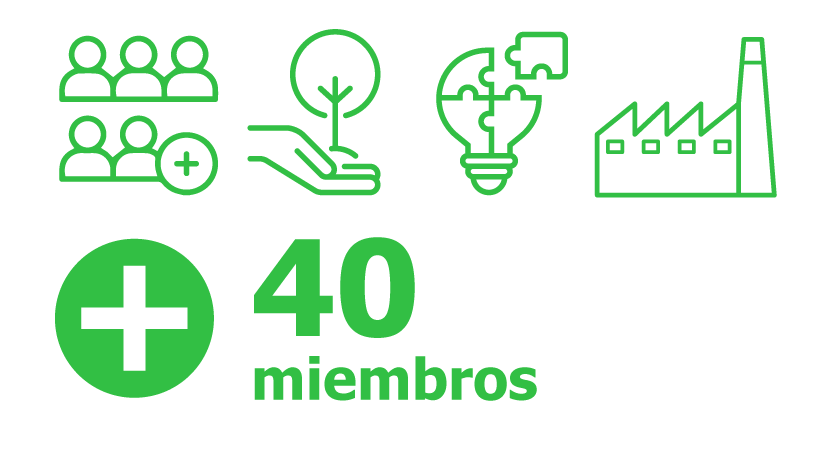 quienes